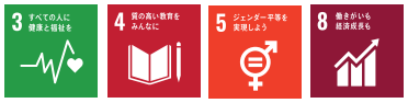 SDGｓ3