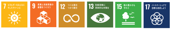 SDGｓ4